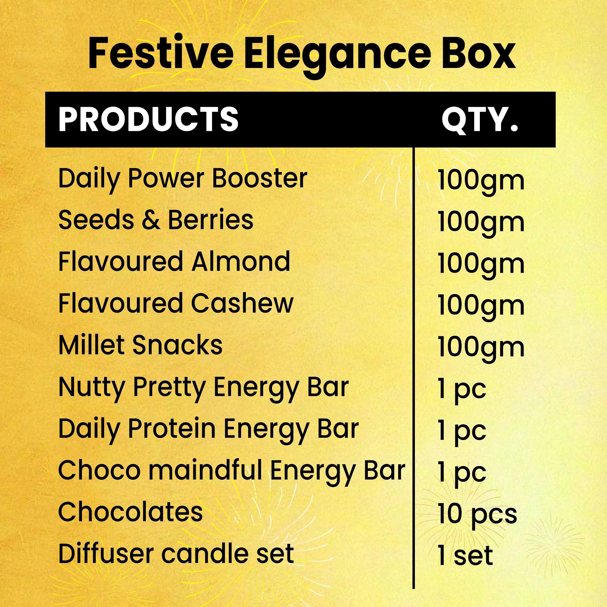 Festive Wellness Wonders